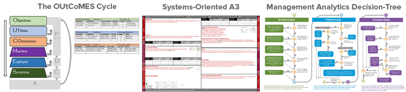 capstone project examples business SMB-A Capstone Resources