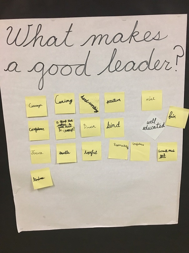 Leadership all we learned we learned in kindergarten lead read