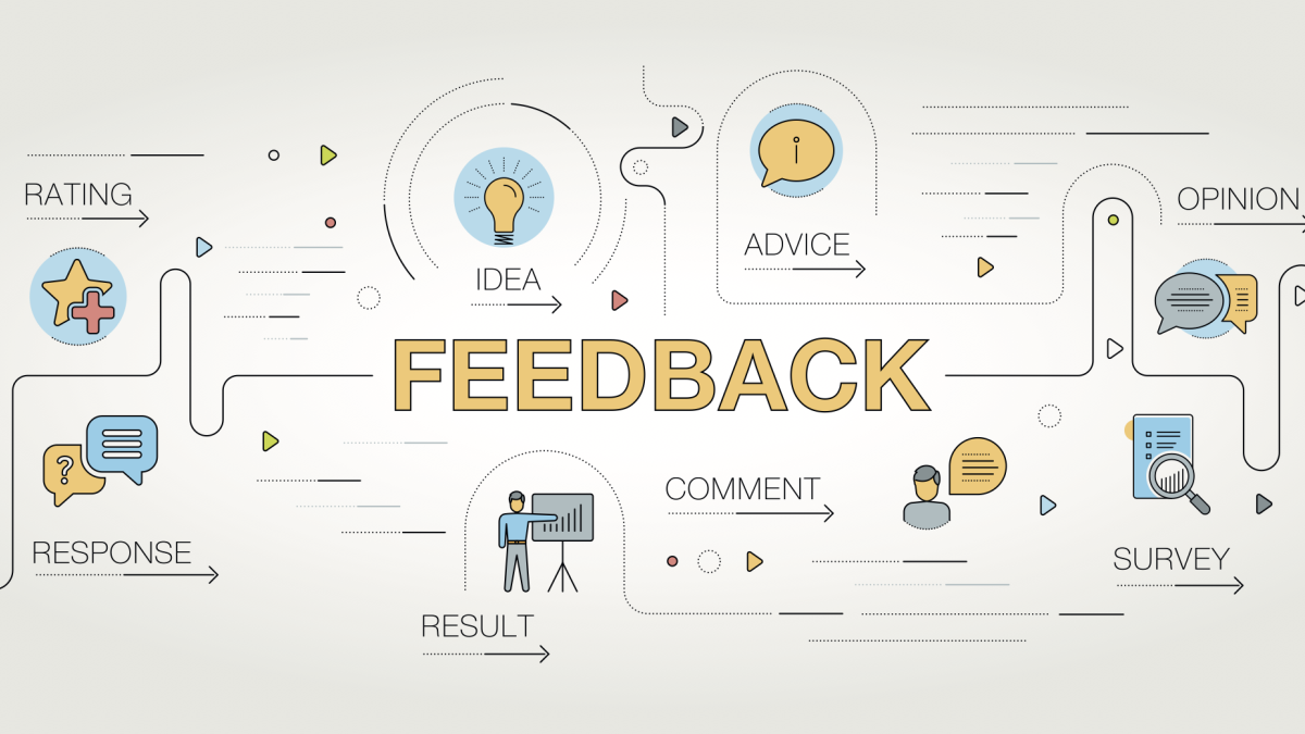 On 360 Degree Feedback Part Ii Data Analyses Reporting And More Lead Read Today Find over 56 of the best free feedback images. on 360 degree feedback part ii data