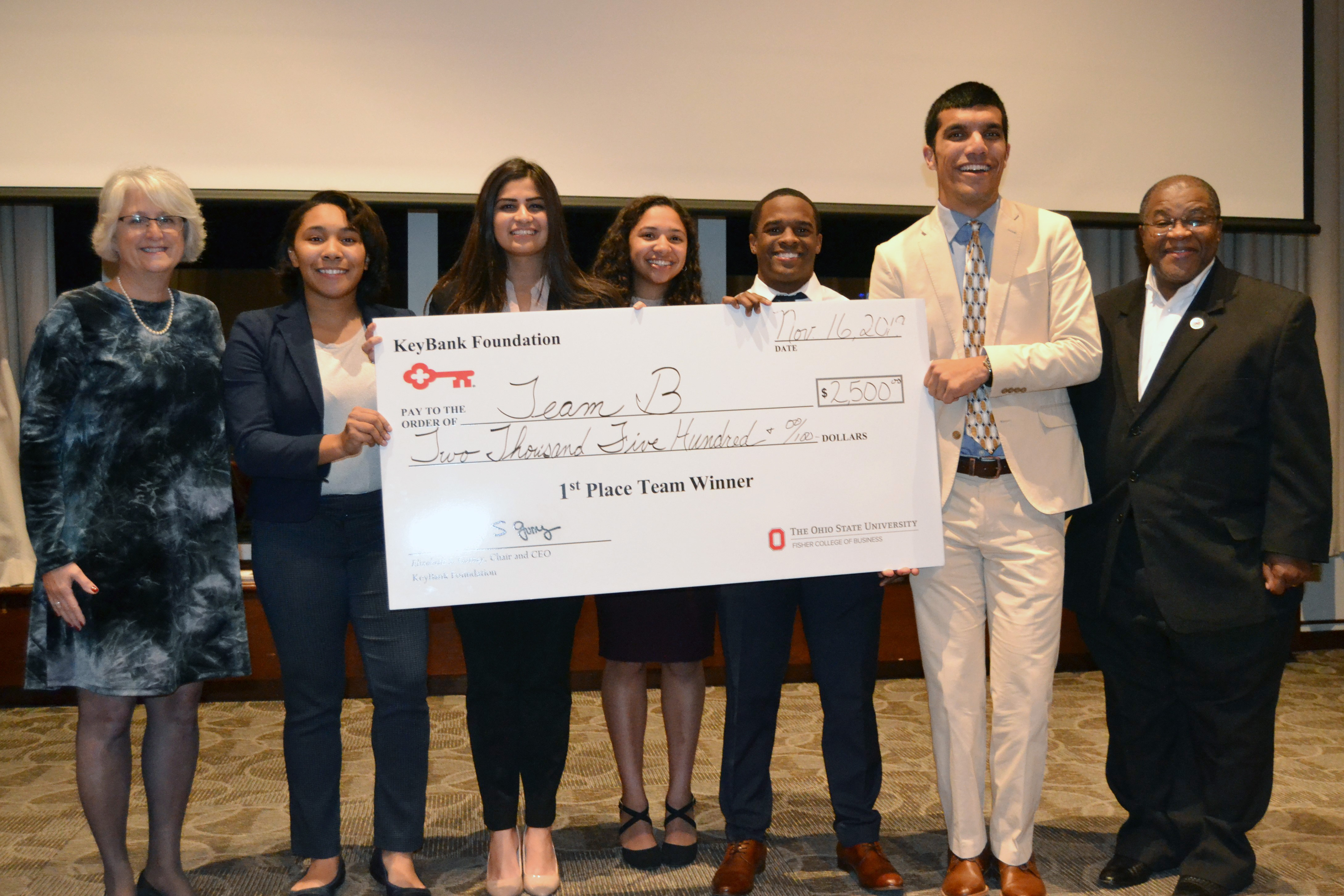 2019 KeyBank UG Symposium winning team